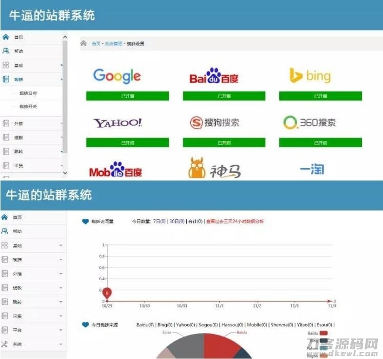 2021最新站群优化超级蜘蛛池网站源码插图7