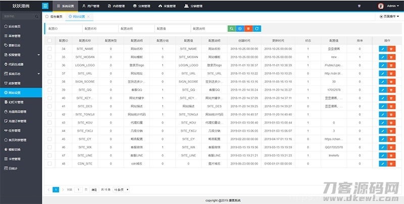 闲云高仿歪歪漫画系统网站源码 | Thinkphp内核插图17