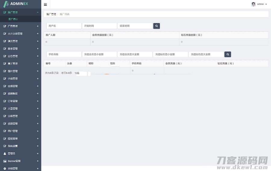 新版黄瓜视频 番茄视频 先生视频APP源码+教程插图5