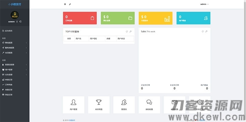 小微支付服务商专用源码 | Thinkphp内核插图3