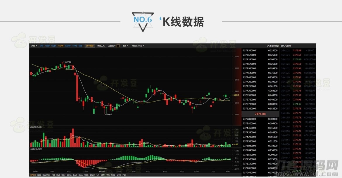 高仿《BTC123》区块链门户网站源码 带采集插图5