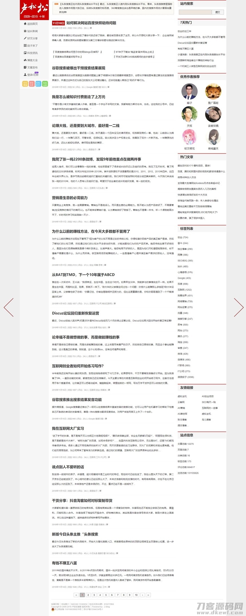 高仿卢松松WordPress个人博客主题Luss V1.22插图1