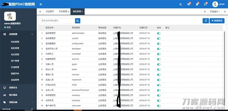 asp.net物联网后台管理系统源码插图3