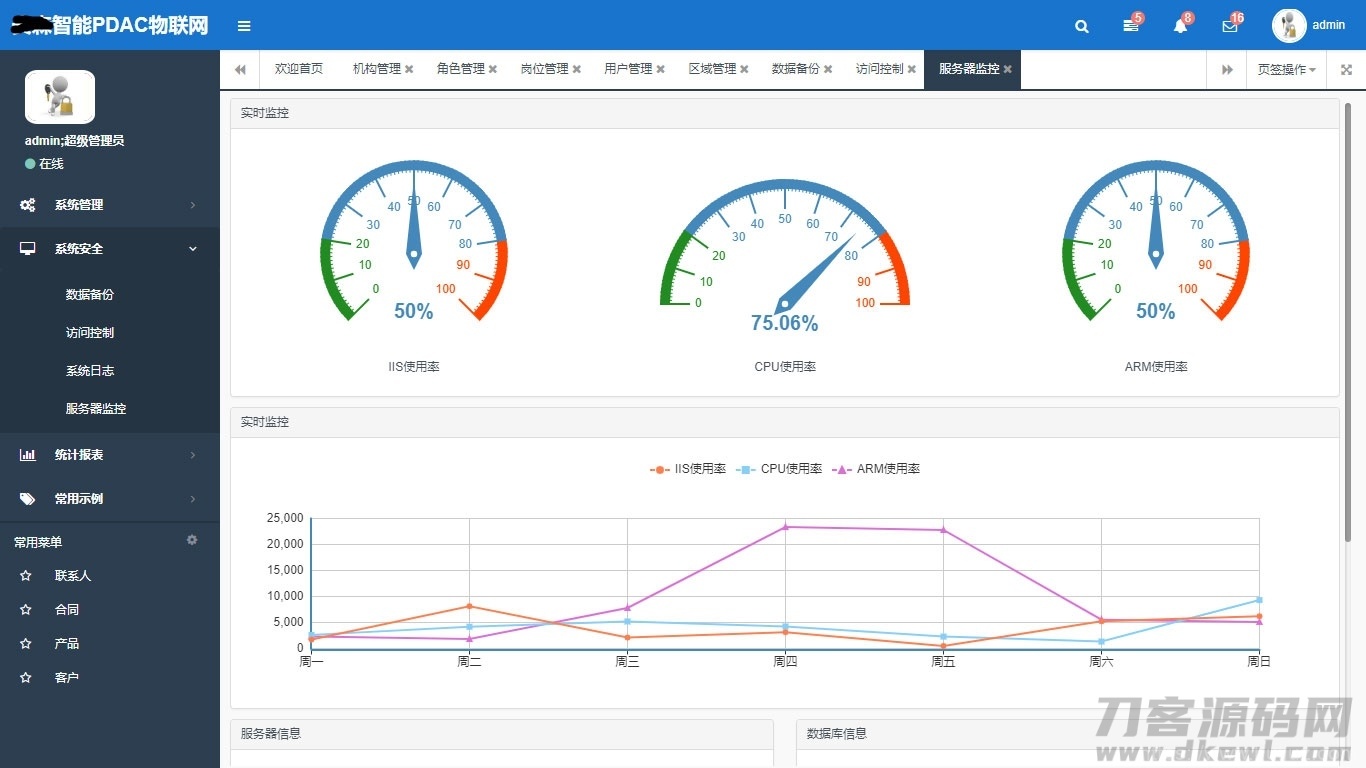 asp.net物联网后台管理系统源码插图5