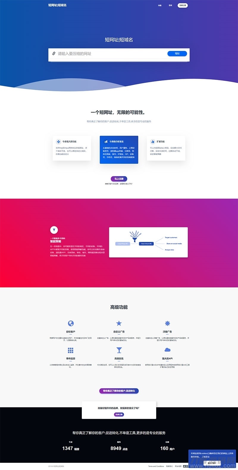 全新PHP网址缩短防封短网址生成系统源码插图1