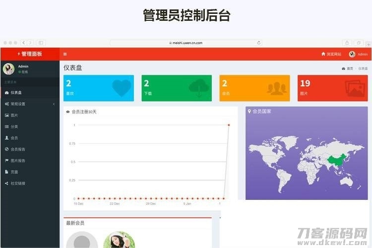 Laravel框架高清壁纸图库图片分享上传下载网站源码插图13