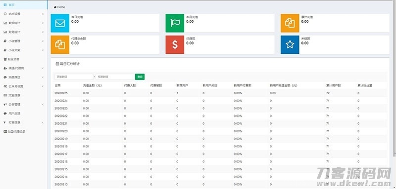 Thinkphp掌上阅读小说源码 支持公众号、代理分站支付、APP打包插图17