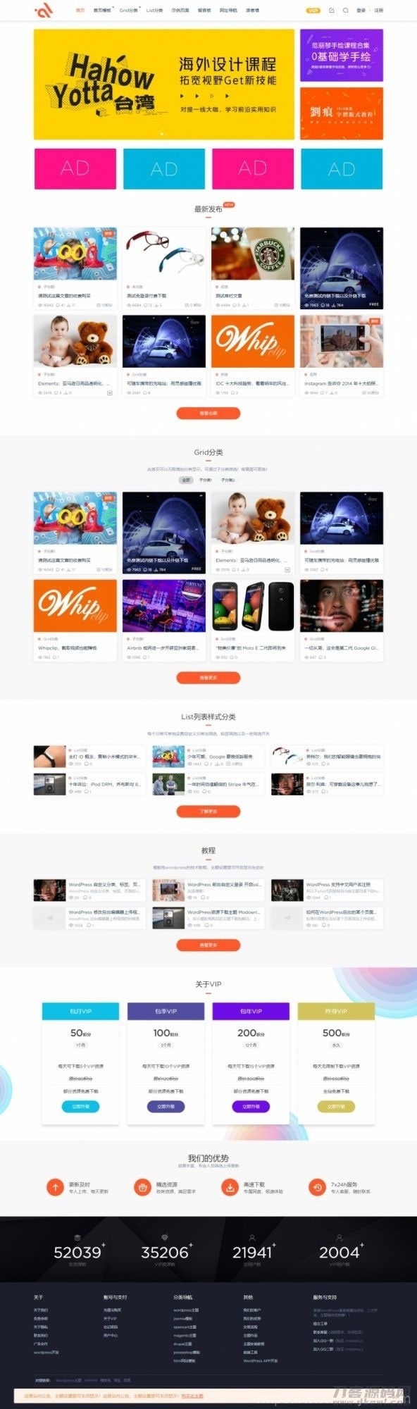 WordPress资源素材付费下载主题Modown4.04 无限制免授权版插图1