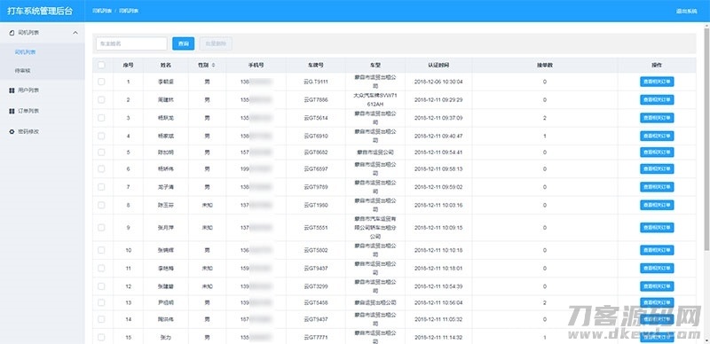 PHP网约车H5打车系统源码 分为乘客端和司机端插图5
