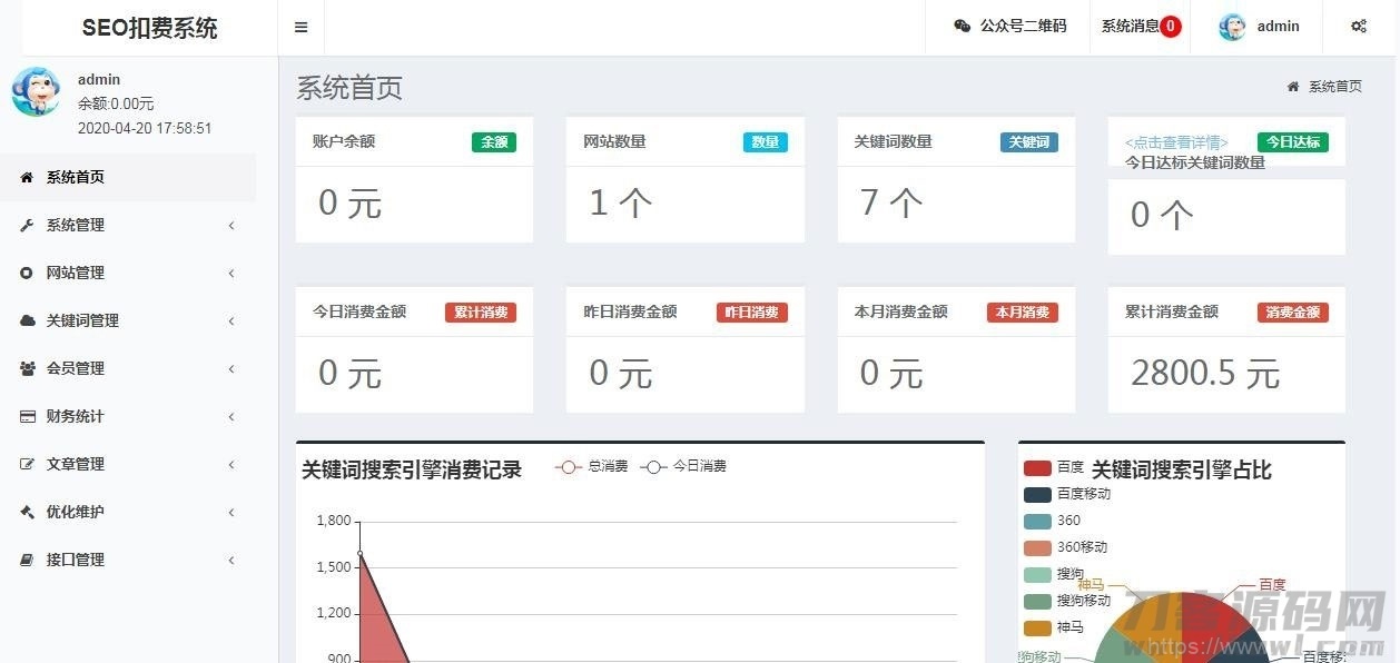 SEO按天计费系统源码 聚合SEO关键词按天自动扣费 | Thinkphp框架插图3