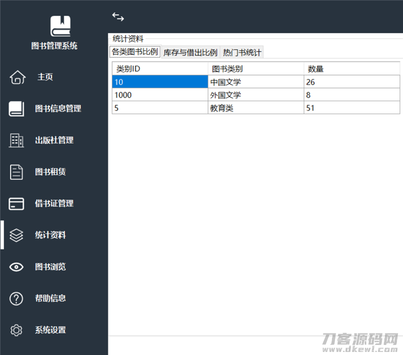 基于C#开发的图书管理系统 书籍借还登记管理统计插图11