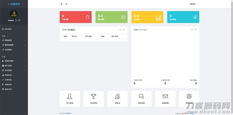 小微支付服务商专用源码 Thinkphp内核插图3