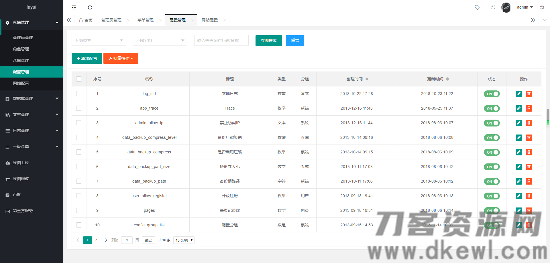 thinkphp5+layui php后台管理系统-集成第三方短信附件等应用插图1