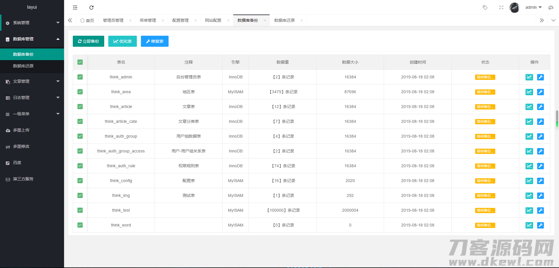 thinkphp5+layui php后台管理系统-集成第三方短信附件等应用插图5