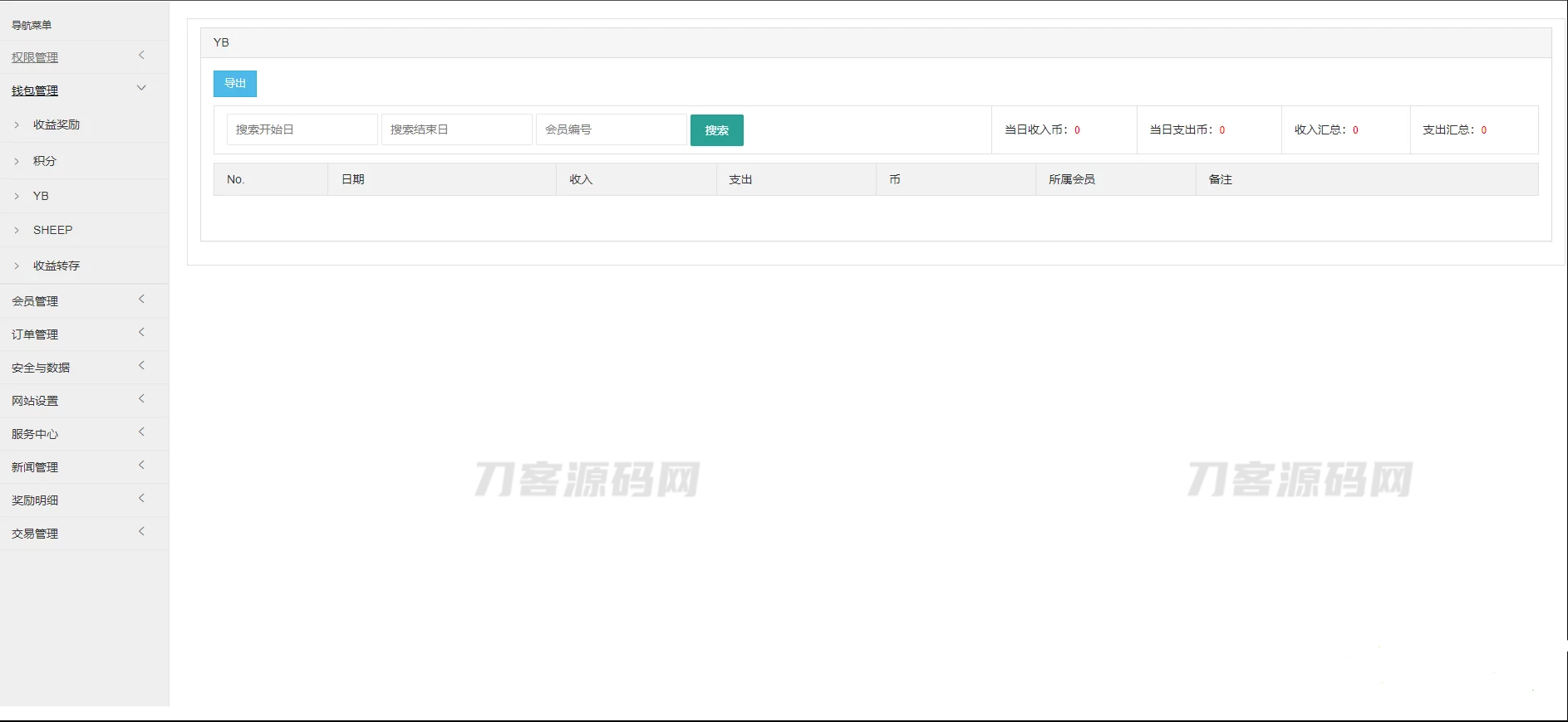 区块羊投资源码/支持预约 转让 领养 抽奖等等功能 全开源可二开！插图7