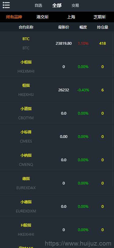 资管软件源码/信管家软件源码/通达信配资/博易大师软件/外汇模拟/MT4外汇插图9