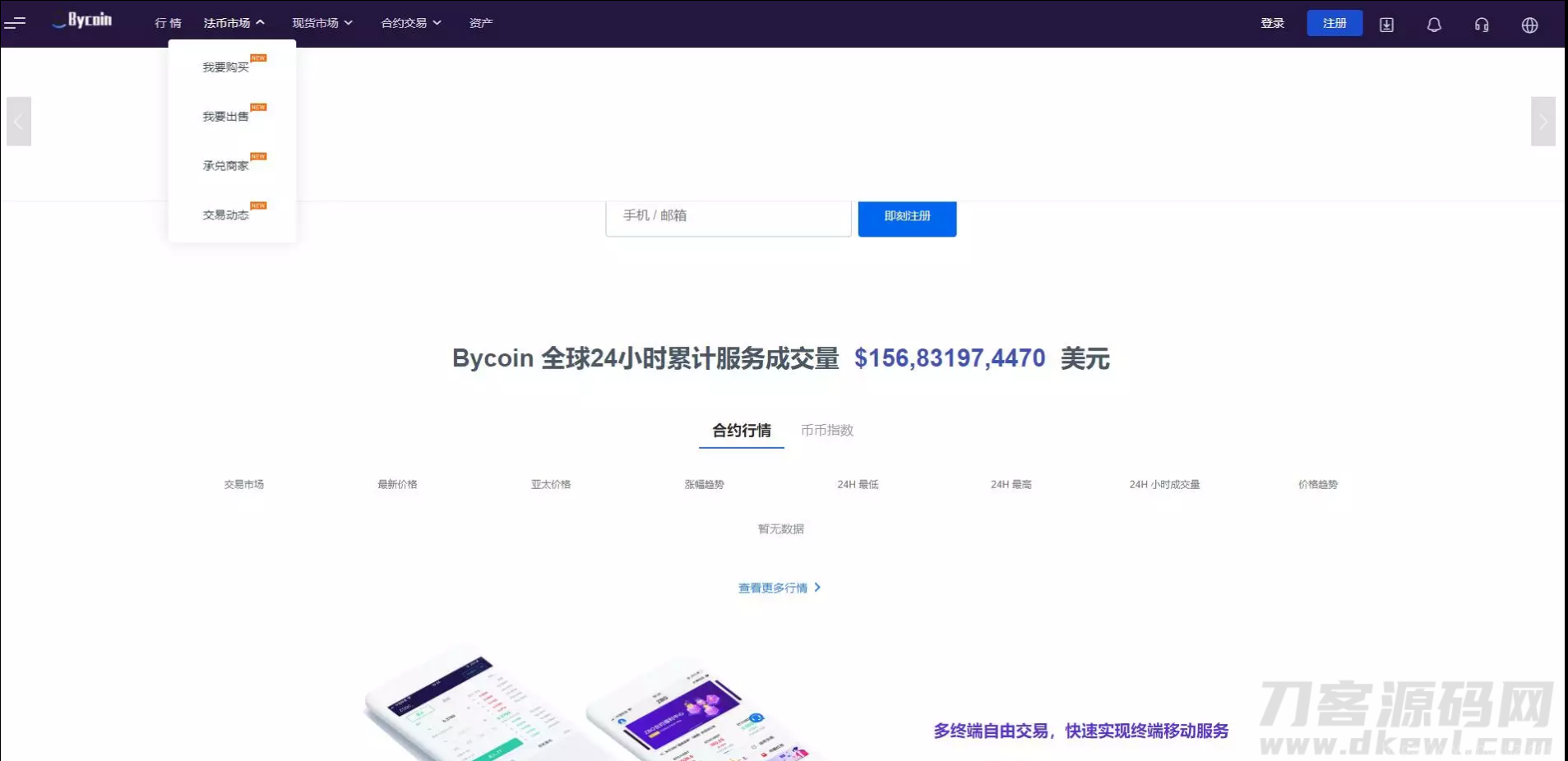 java的bycoin交易所源码/服务器打包插图7