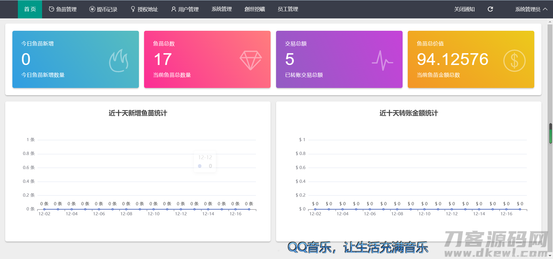 最新升级版 云挖矿模式盗u源码|秒u源码|全开源版插图1