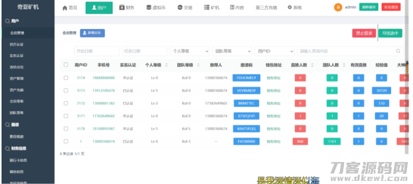 新chia分币系统/矿机源码/分销商城/矿机app/奇亚币分币挖矿app/FIL/BBZ/PHA插图23