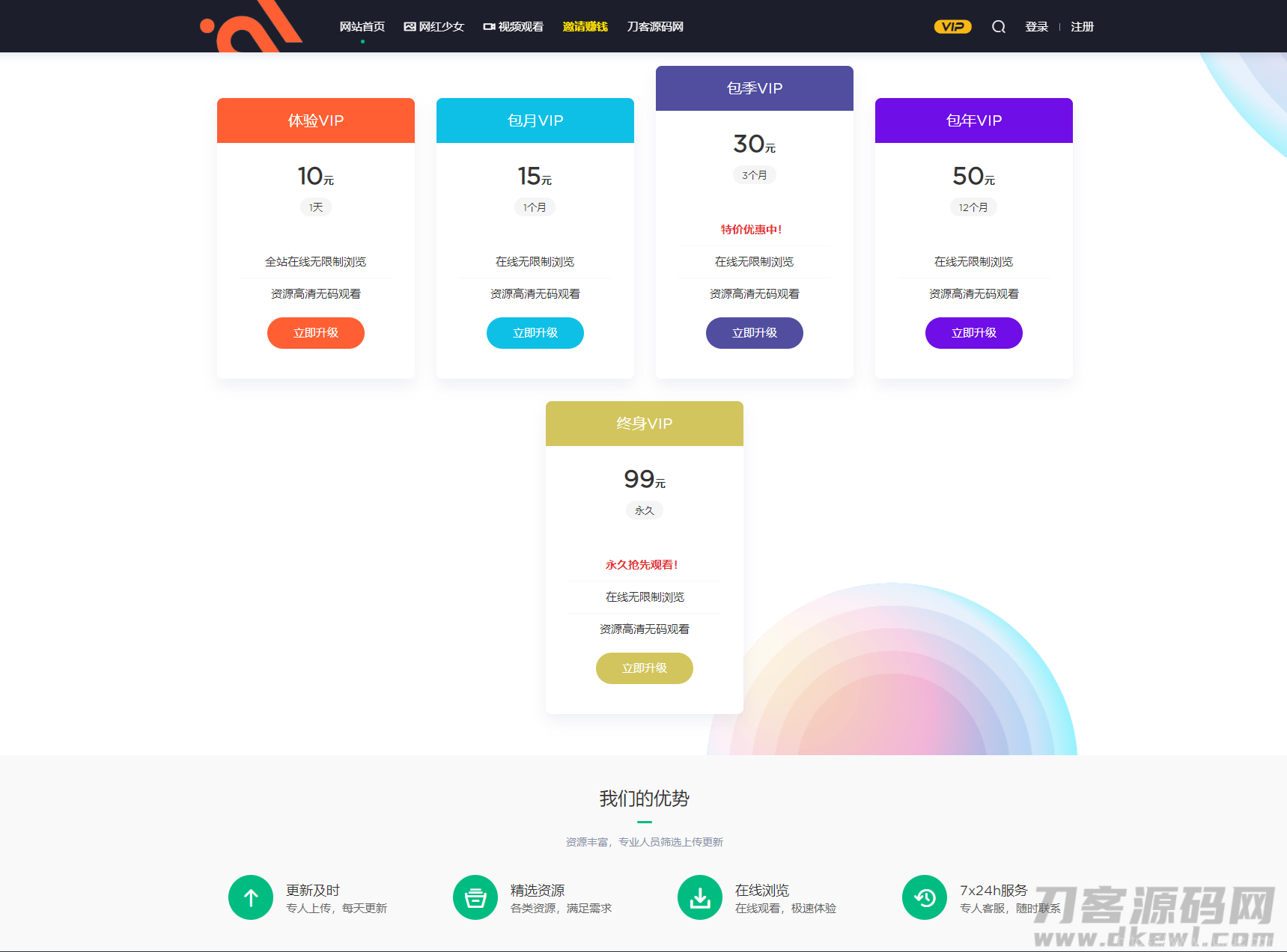小姐姐写真网站源码自带点数据_站长亲测插图3