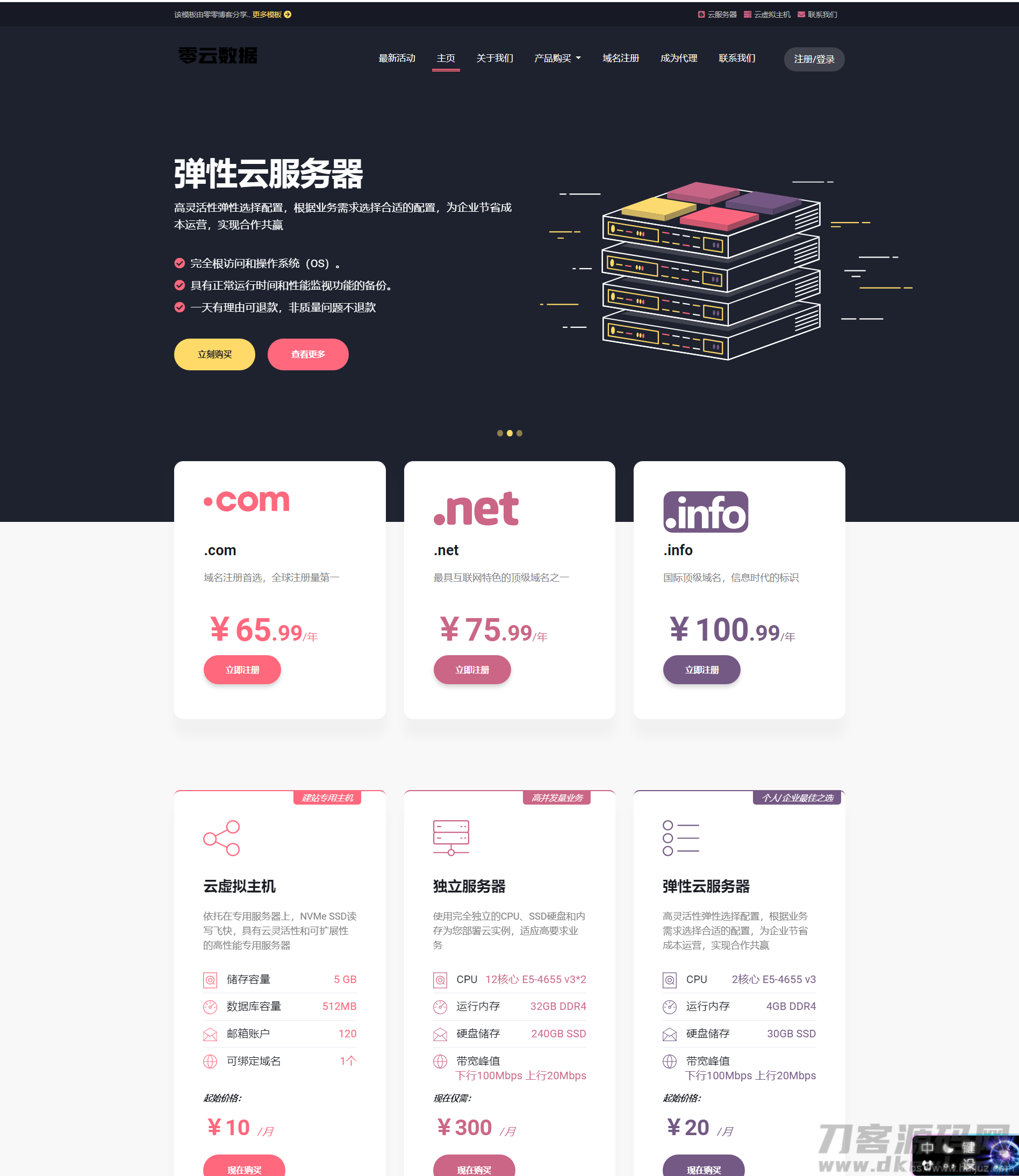 魔方财务主题模板源码-Lolipa-虚拟主机主题模板源码插图1