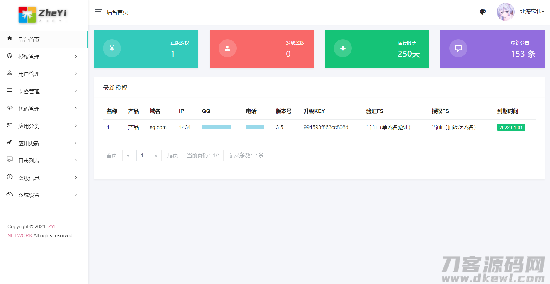 ZYI PHP授权系统_全开源插图3