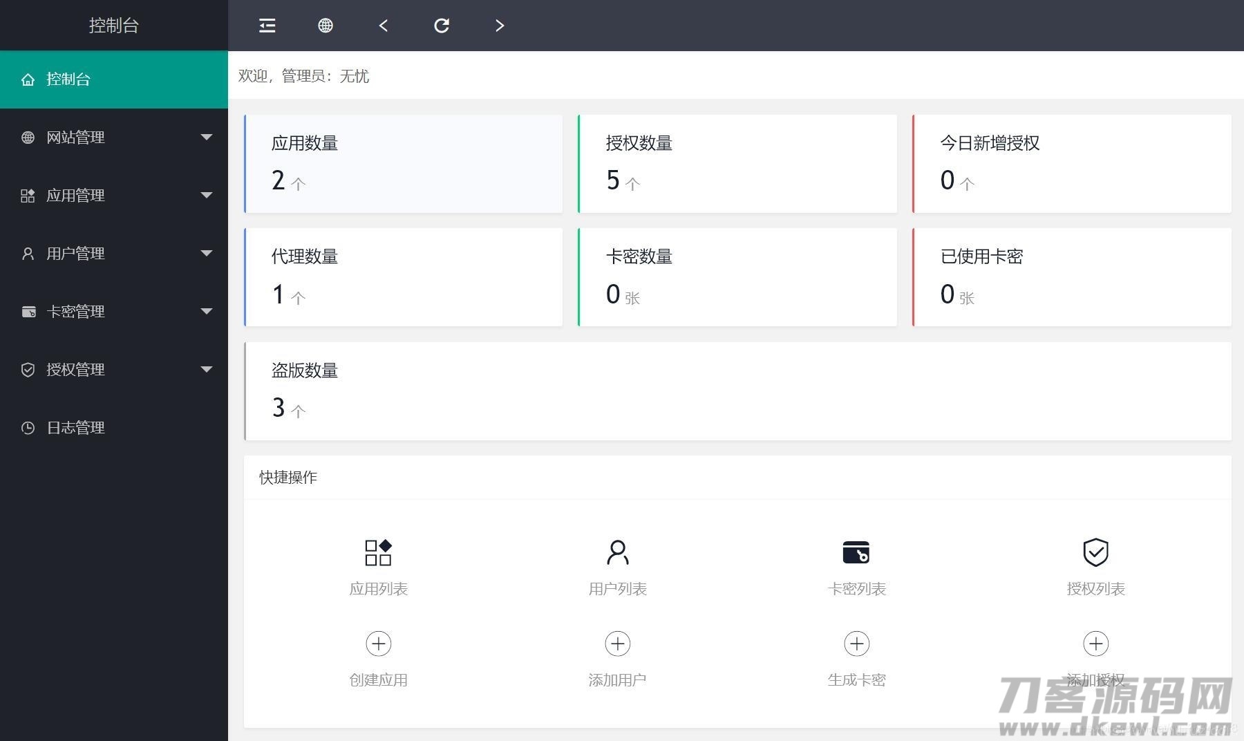 PHP多应用授权,多域名授权源码_全开源插图15