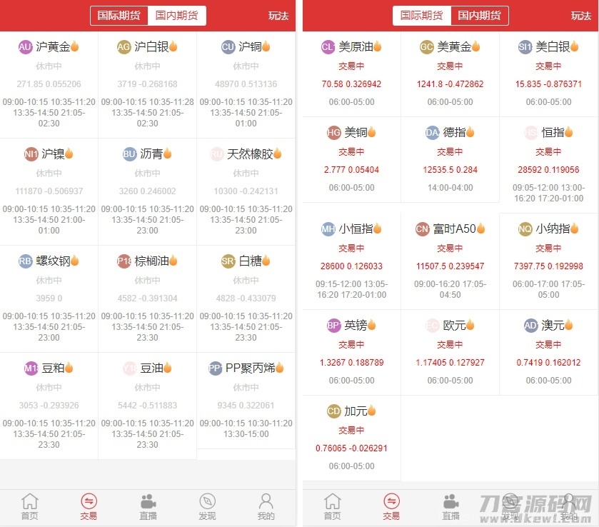 富盈国际微盘源码点位盘yii高端系列+国内国外原油期货盘+带直播页面+完整运营版插图5