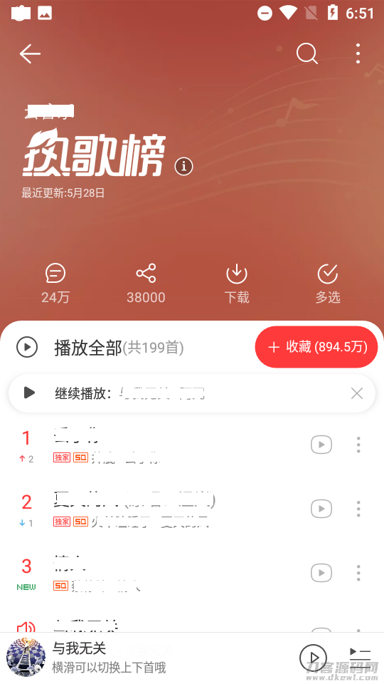 音乐网站系统源码Sourcecode插图1