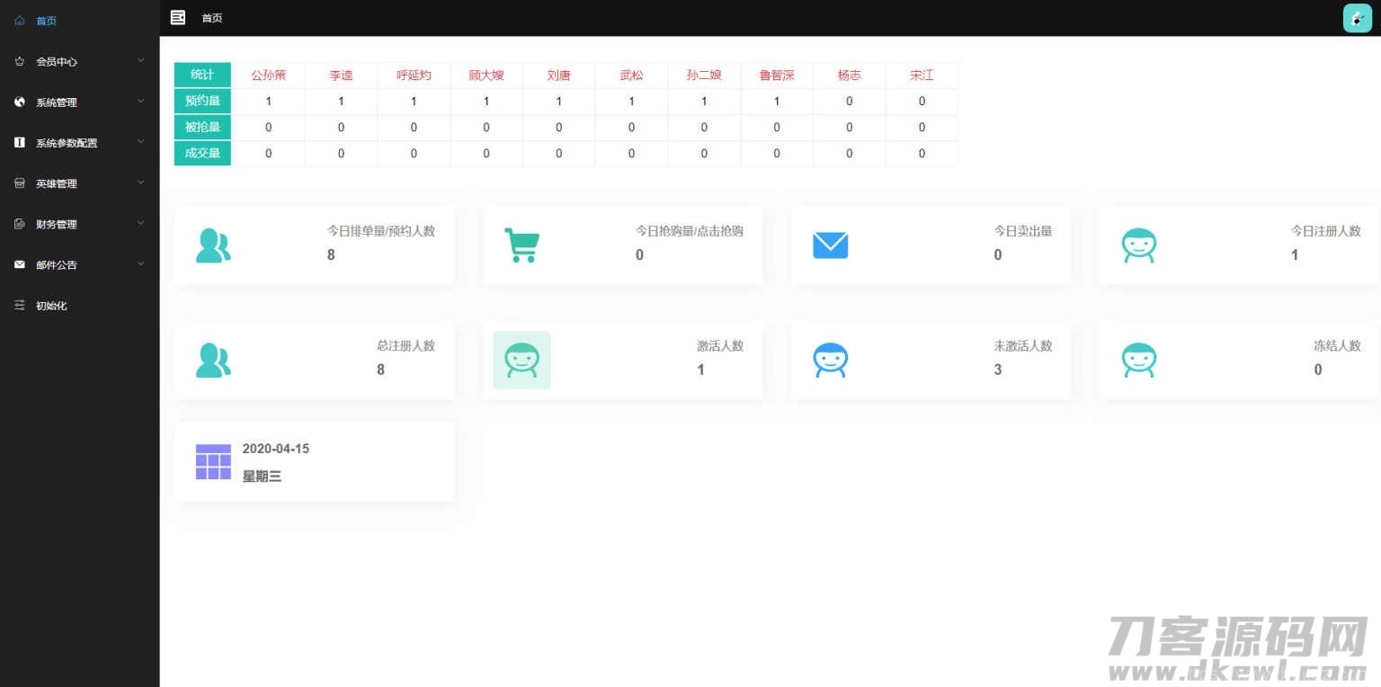【UI定制水浒传区块系统】新UI前端宠物区块链直推金融理财网站源码插图3