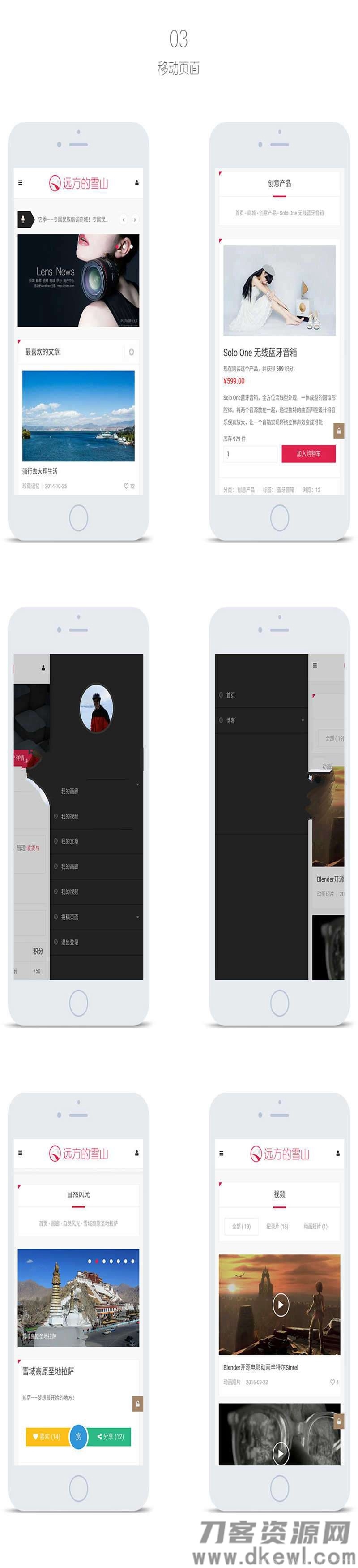 WordPress多功能新闻积分商城主题LensNews1.8插图5