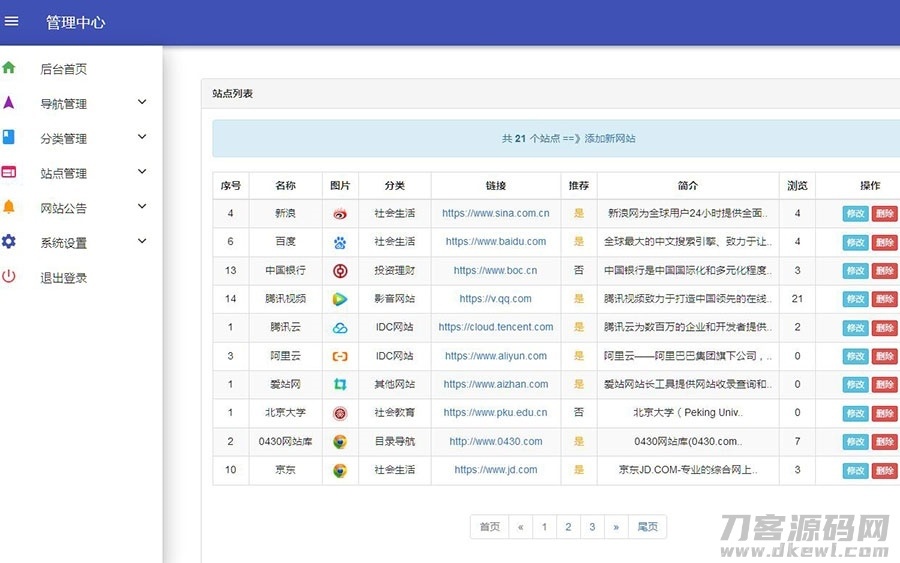 PHP开发的站长导航网源码修复版插图7