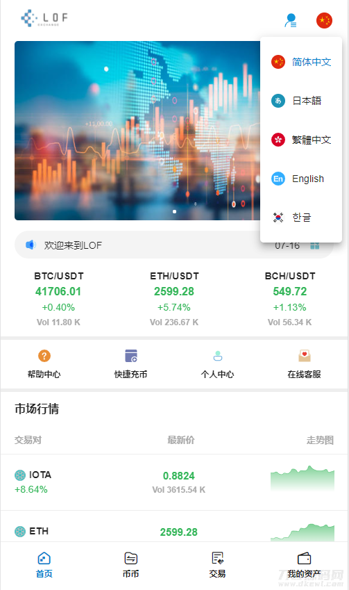 【区块链合约交易所源码】新币币交易所USDT秒合约杠杆C2C法币交易插图1
