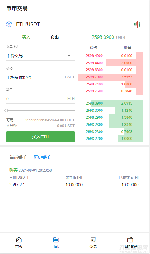 【区块链合约交易所源码】新币币交易所USDT秒合约杠杆C2C法币交易插图7