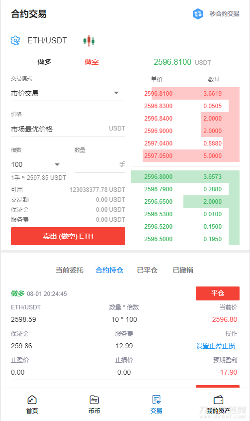 【区块链合约交易所源码】新币币交易所USDT秒合约杠杆C2C法币交易插图9