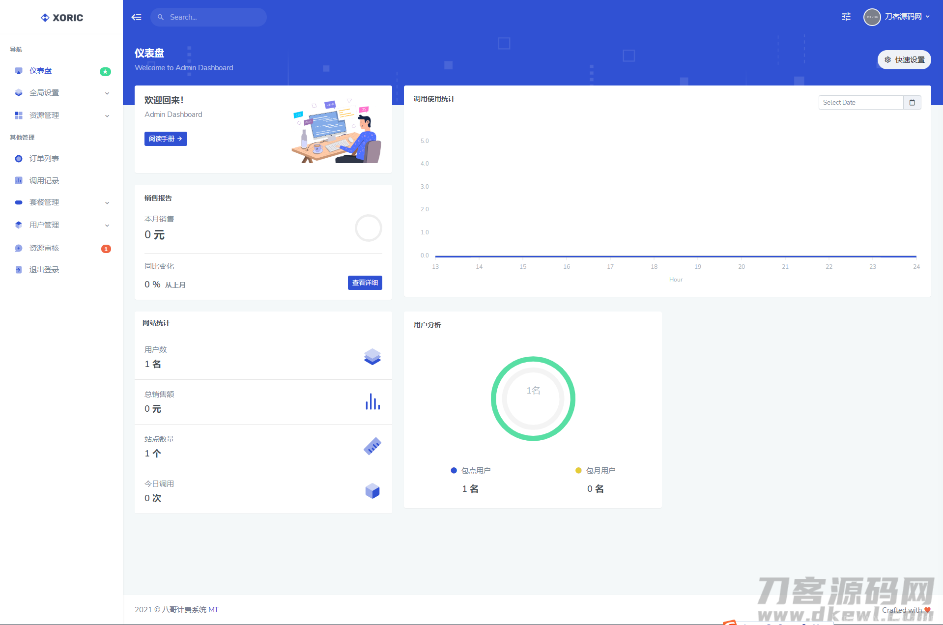 云海解析计费系统4.2完美破解版_站长亲测插图19