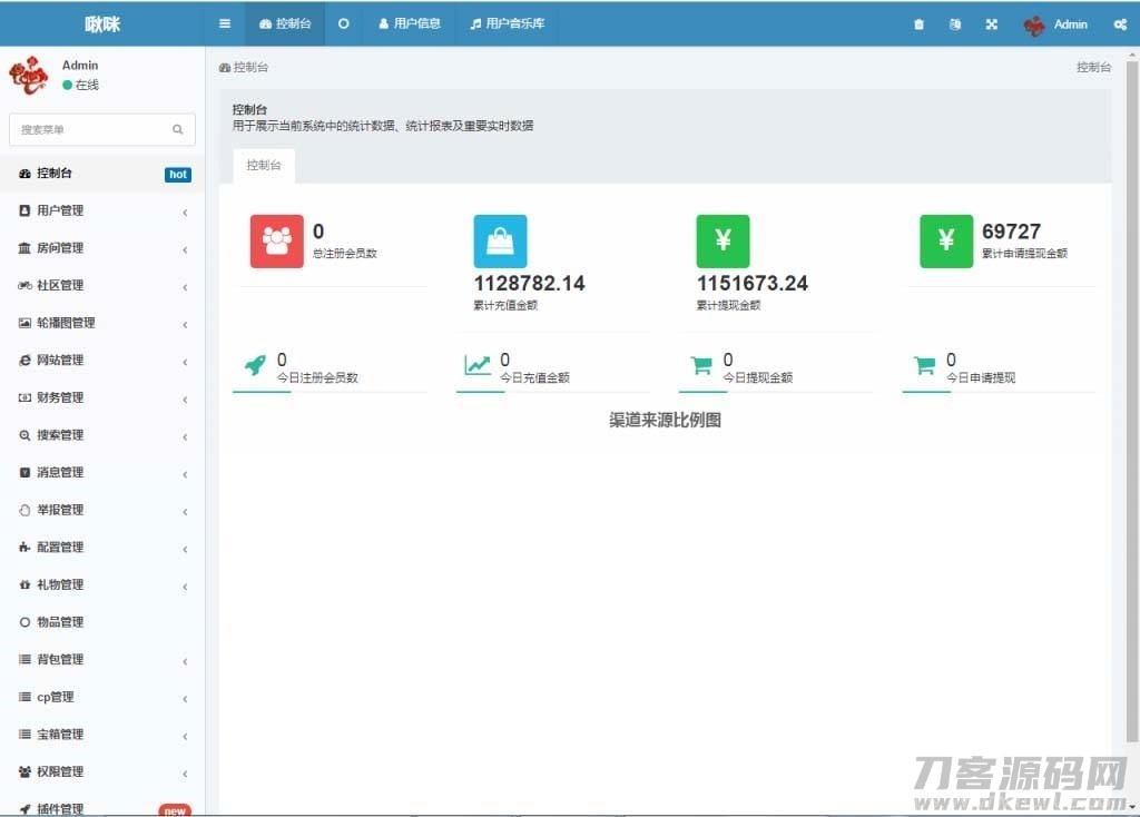 游戏陪练，预约交友，语音聊天_双端APP源代码+编译说明插图9