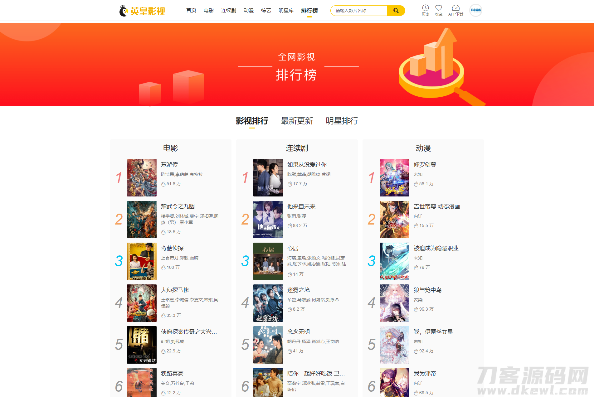 2022最新英皇cms影视网站系统源码_多种模板_自带采集_支持APP_亲测插图5