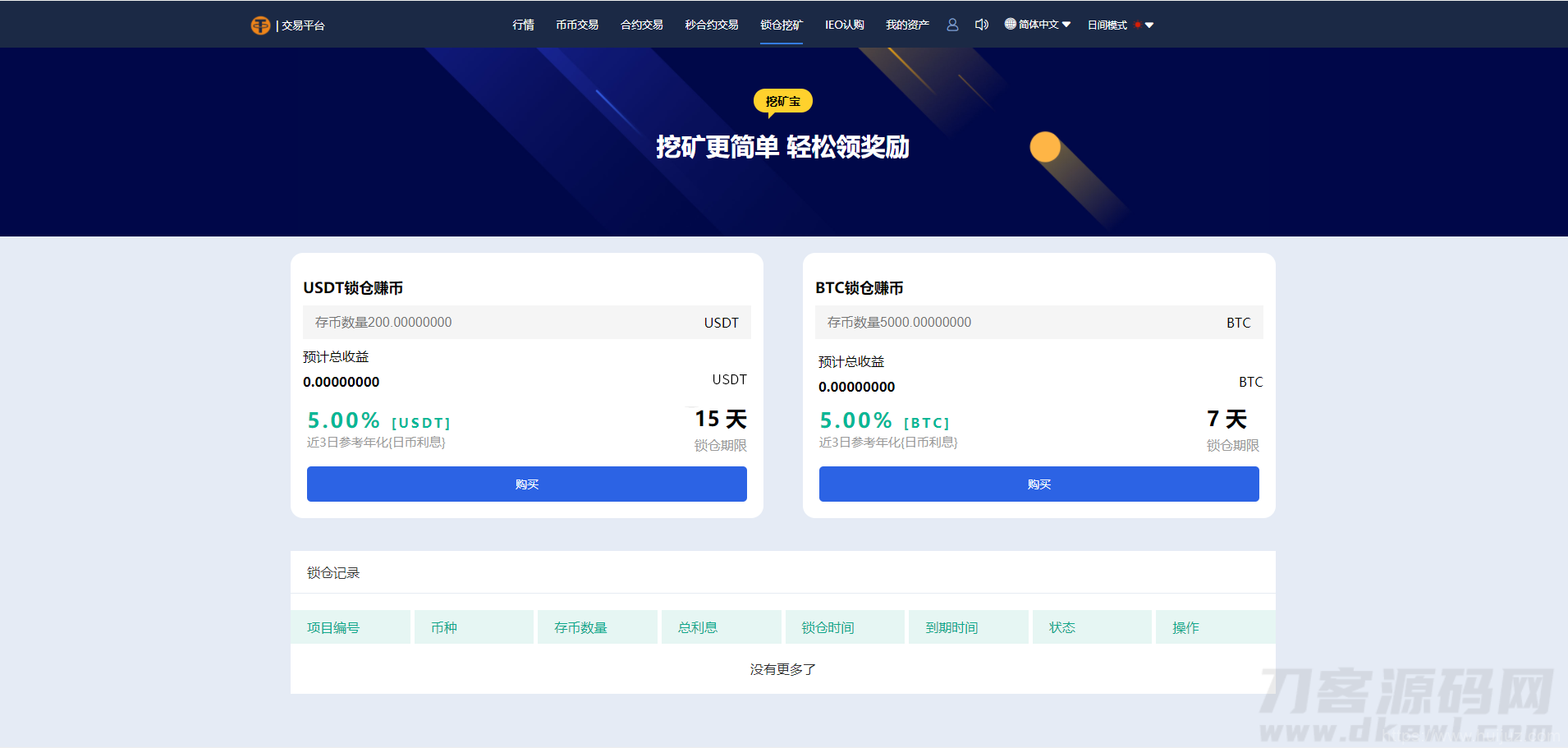 【虎年福利】多语言交易所/12国语言/秒合约/申购/锁仓/K线完整/脚本最全/带教程/日夜模式插图5