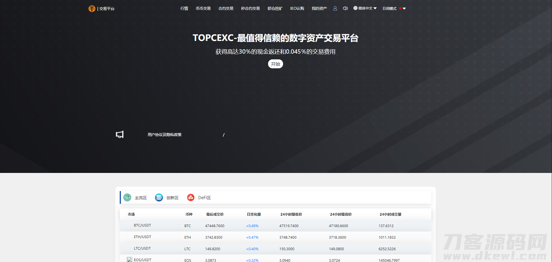 【虎年福利】多语言交易所/12国语言/秒合约/申购/锁仓/K线完整/脚本最全/带教程/日夜模式插图9
