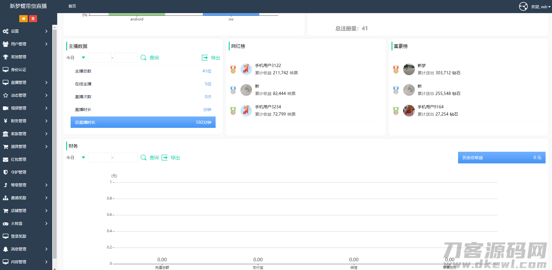 2021最新直播短视频带货完美运营APP源码 购物直播交友系统源码插图17