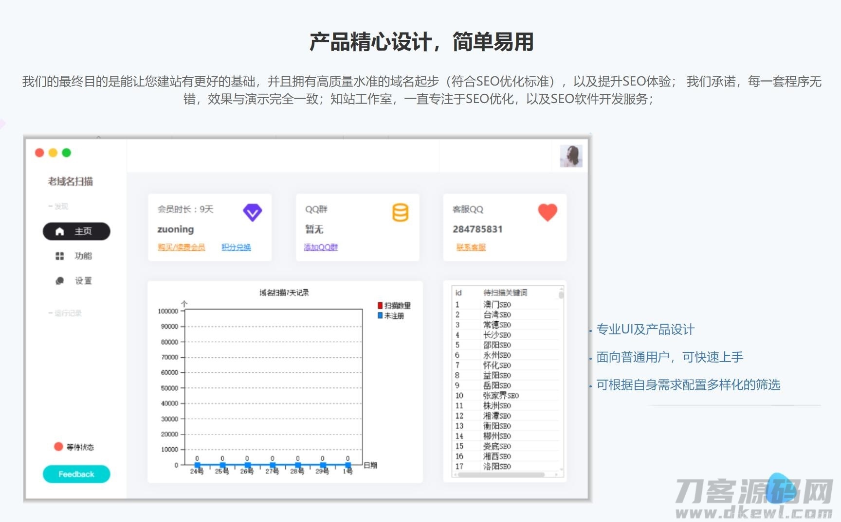 老域名挖掘工具【支持扫描历史建站记录】SEO工具插图1