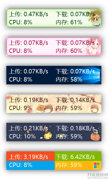 Windows平台最佳的开源实时硬件资源监控器软件_温度/网速/CPU/内存/显存插图1