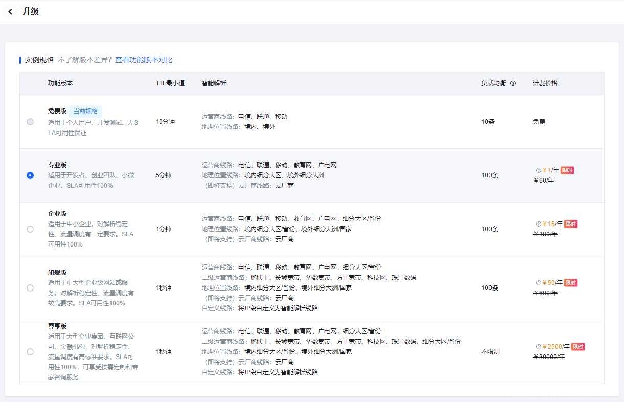 彩虹易支付USDT-TRC20支付收款插件
